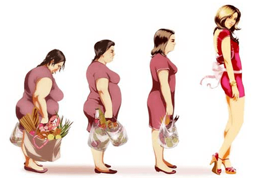 Lose weight without diets