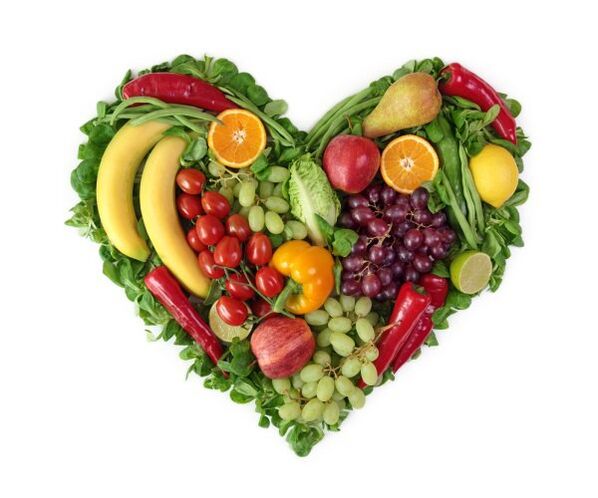 Menu for the right nutrition