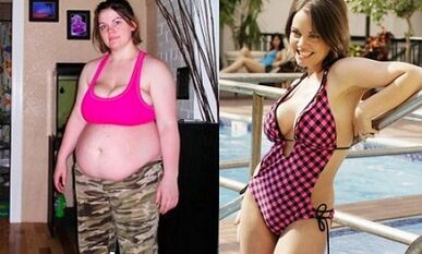 Diet rules for lazy people